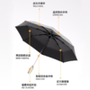 【多样屋专柜】城市生活手动环扣雨伞晴雨伞遮阳/SW 商品缩略图2