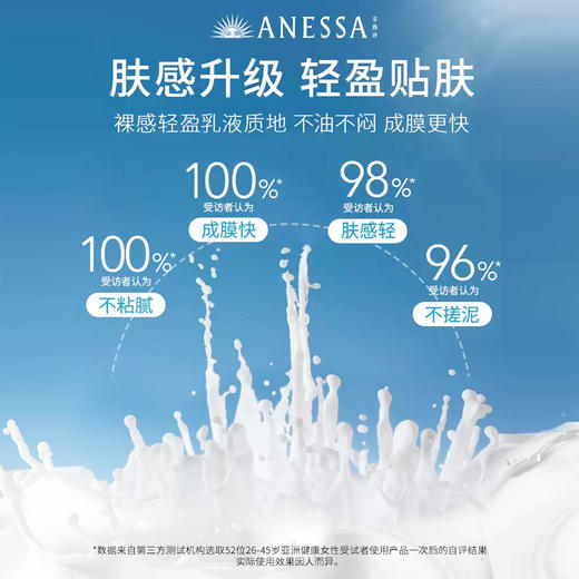 【保税】安热沙（Anessa）安耐晒小金瓶防晒霜60ml新版 商品图1