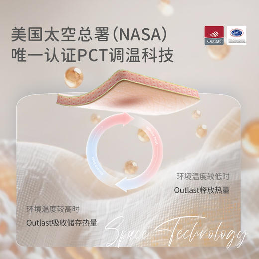 【2025年春夏新品】i-baby/英伦宝贝&outlast自然生长针织低敏恒温抑菌防惊跳襁褓睡袋 商品图2
