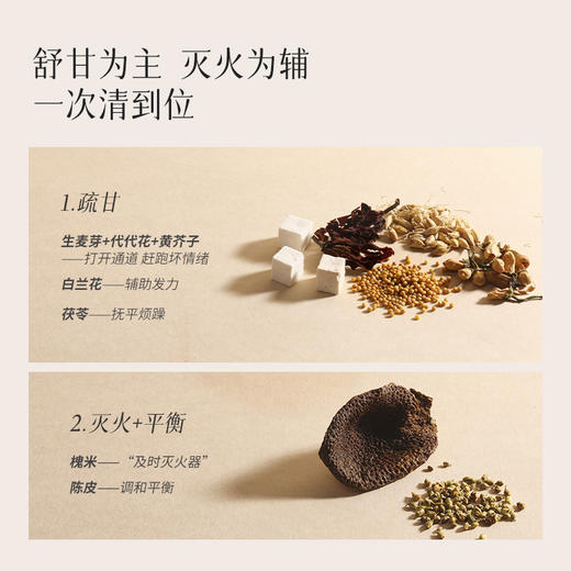 ☆「轻舒茶」 由轻到强 双阶调理 花果香气 抚平小情绪 商品图3