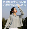 韩舟2025新款冰钛防晒衣，速干凉爽，腋下排汗透气处理 加宽帽檐+透气面罩全面防护UPF50+，有效阻隔紫外线 商品缩略图2