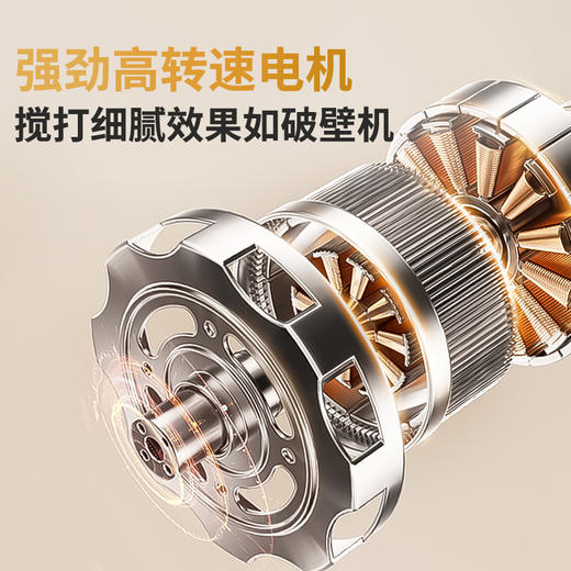 大宇绞肉机家用2025新款搅拌料理机多功能电动DY-JR05 商品图3