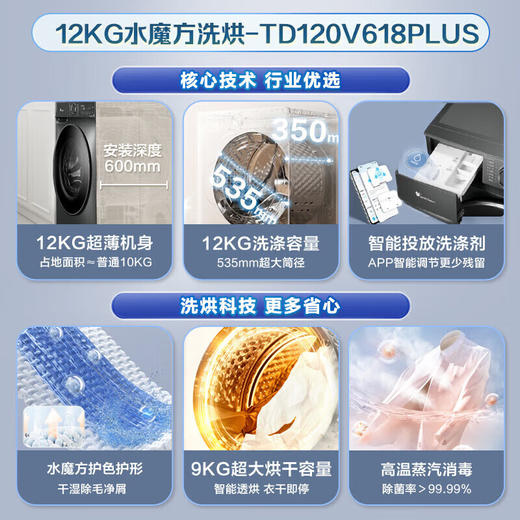 小天鹅（LittleSwan）滚筒洗衣机全自动_超薄全嵌水魔方_12公斤洗烘一体机_高温除菌螨_家电国家补贴20%_以旧换新_TD120V618PLUS_快省舒蒸汽智能投放 商品图2