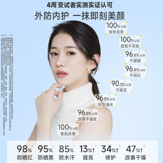 欧敏肤纯物理防晒霜面部遮瑕隔离粉底控油巴黎限定 商品图3