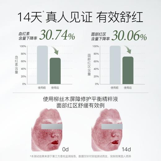 【洗护专区|69任选❷件】柳丝木舒敏降燥套组焕亮补水精华面霜洁面舒缓清肌敏感肌精粹水 商品图3