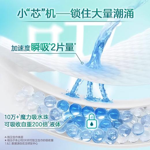 【6元捡漏】乐而雅超丝薄超特长夜用护翼卫生巾400/4片（效期到2026年4月21，介意者勿拍） 商品图2