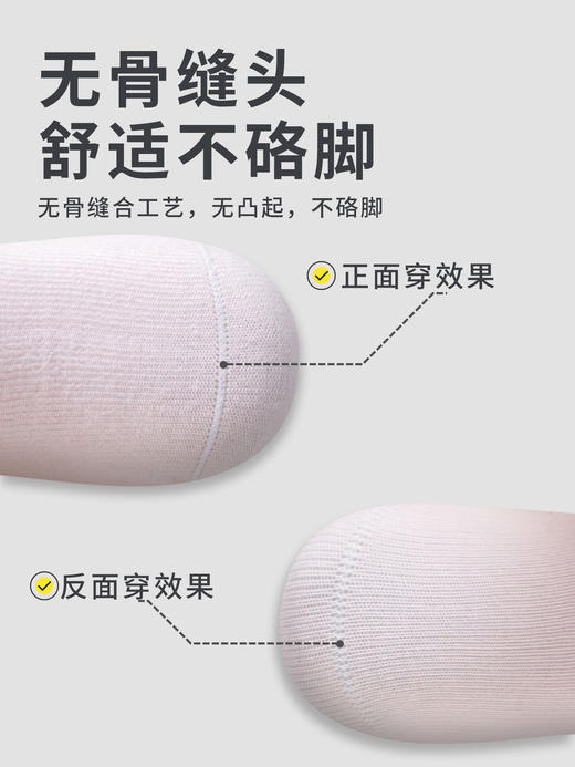 【安全印染材料，用心选材，柔软细腻】三双！纯棉春季童袜 纯色马卡龙宝宝袜子 无线头纯棉婴儿袜子-QQ 商品图3