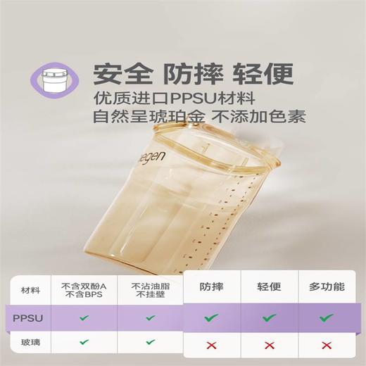 Hegen 婴儿多功能PPSU奶瓶 商品图4