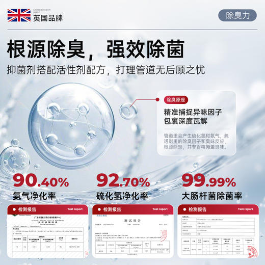 【下水道清道夫】英国Ispirit管道疏通啫喱，强力浓缩凝胶持久吸附直达堵塞处，除臭防虫快速疏通。PVC/PP/不锈钢/陶瓷可用不伤管道 商品图4