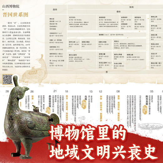 《伟大的中国博物馆（第2辑）》赠伟大的中国博物馆与七大博物馆的联名印章（手工盖章） 商品图1