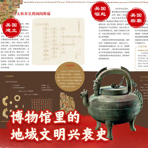 《伟大的中国博物馆》第3辑手工盖章版赠明信片 商品图2