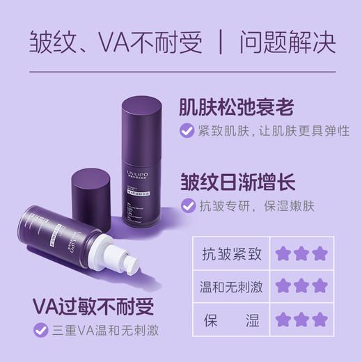 【三重VA  夜间焕肤】UNILIPO研知有理维生素A专研精华液【30ml/瓶】 商品图1