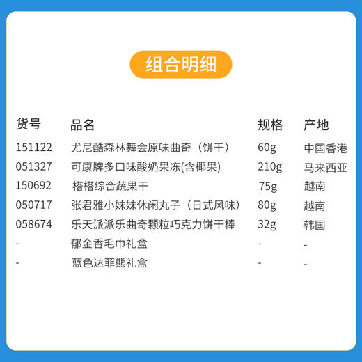 【预定款伴手礼】蓝色礼盒款151122*051327*150692*050717*058674 商品图1