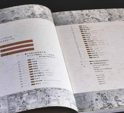 绝版推荐！！王智敏，闪淑华著作《明代观音殿彩塑》，精装8开，艺术图书1994年4月初版一刷， 142页。售价88元。 商品图2