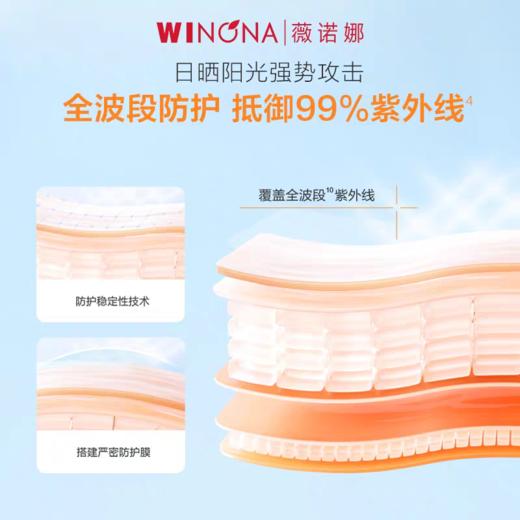 薇诺娜清透防晒乳50g 商品图5