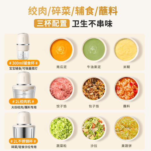 大宇绞肉机家用2025新款搅拌料理机多功能电动DY-JR05 商品图5