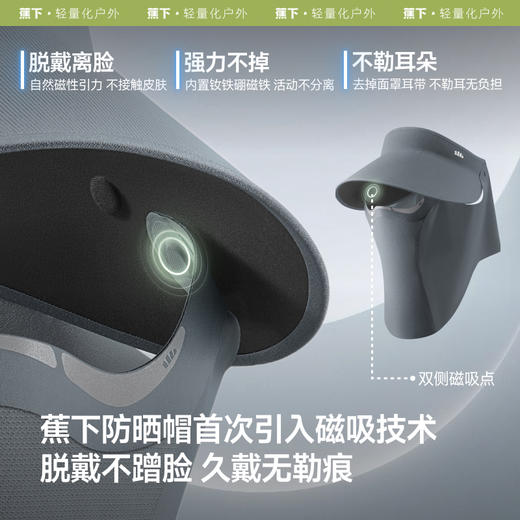 【25年新品】蕉下女士零触全防护空顶防晒帽AS721 商品图4