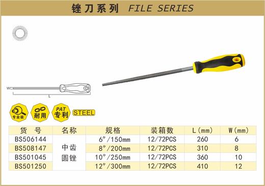 波斯 圆锉-中齿12"/300mm BS501250 商品图0