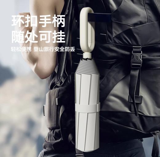 【多样屋专柜】城市生活手动环扣雨伞晴雨伞遮阳/SW 商品图1