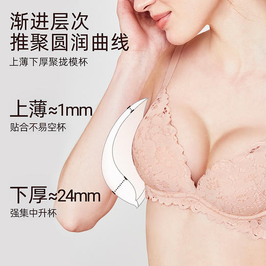 好奇蜜斯法式u型美背内衣女夏季小胸聚拢露背文胸无钢圈套装蕾丝寇恩 商品图3