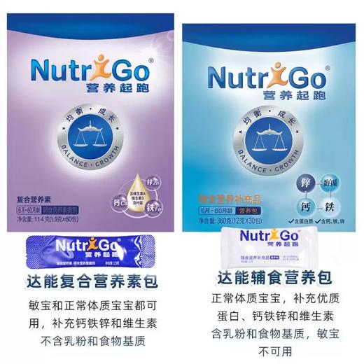 （积分兑换）达能复合营养素包 商品图0