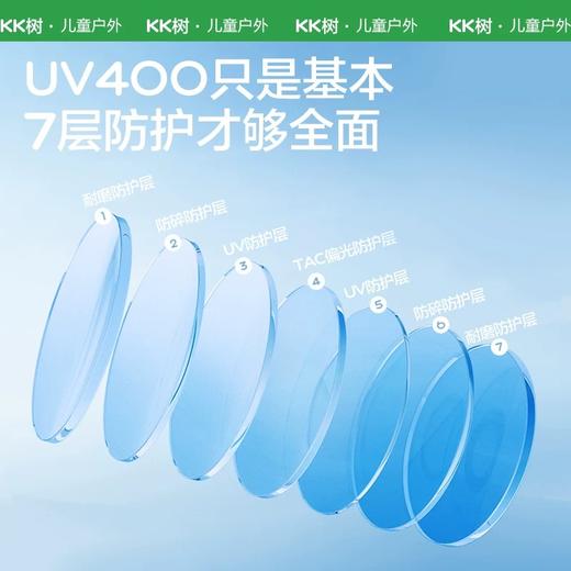 [屁侠推荐]KK树儿童墨镜可折叠男童女童太阳镜偏光防紫外线宝宝眼镜女孩防晒叠叠乐亲子太阳镜（亲子版） 商品图3