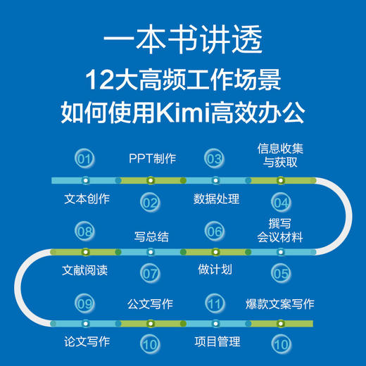 官网 Kimi高效办公 AI10倍提升工作效率的方法和技巧 沈亲淦 云中江树 蓝衣剑客 Kimi功能详解 AI工具指南 KIMI办公实践教程书籍 商品图4