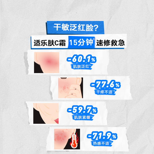 适乐肤（CeraVe）高保湿润肤霜85g C霜敏感肌身体乳液面霜男女护肤 100017896882 商品图2