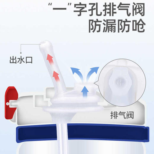 Richell利其尔透透杯1-2-3以上宝宝水杯儿童吸管杯 商品图3