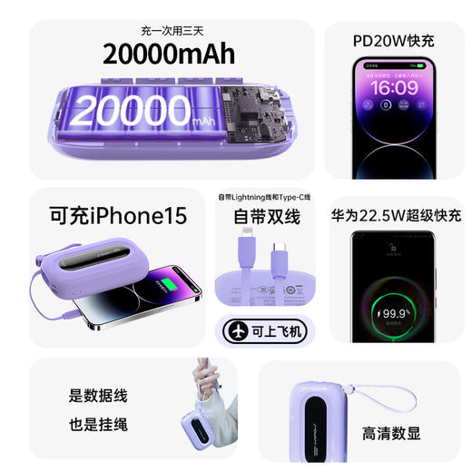 国家3C认证！【出行必备丨沃品充电器系列】高弹性线身抗拉耐弯折，久用不易坏，自带双线，适配多种机型，支持各种设备快充，适用平板，手机，蓝牙耳机等，款式小巧携带方便，出门再也不怕手机没电了 商品图1