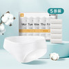 【一次性内裤女】免洗方便，独立包装随身携带。不必担心尺码，产妇月子和大码孕妇同样适用。旅游出差好帮手，保持干净，始终自信！出游必备 商品缩略图8