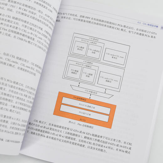 CXL体系结构 高速互连的原理解析与实践 CXL教程书籍FPGA原理和结构芯片研发硬件技术书籍 商品图2