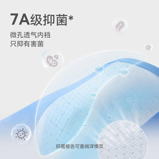 【儿童精梳棉3条】米乐鱼7A抑菌儿童内裤精梳棉透气抑菌内裤男女宝 商品图4