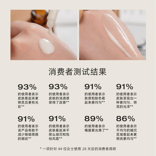 【保税仓】PerriconMD/裴礼康酯化C5%亮肤精华30ml/瓶 效期2027年6月 商品图1