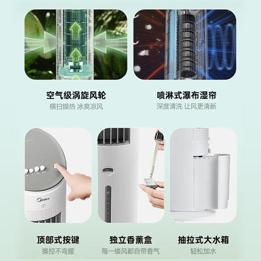 美的（Midea）冷风扇_家用水冷塔扇_无叶柔风冷风机_加湿制冷空调扇_立式客厅卧室轻音节能落地扇_AAF10MA_4L水箱【含2块大冰晶】 商品图1