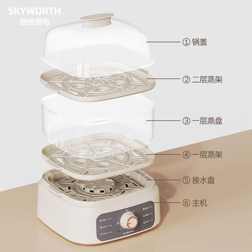 【自营】创维 电蒸箱(10L)　F305 商品图2