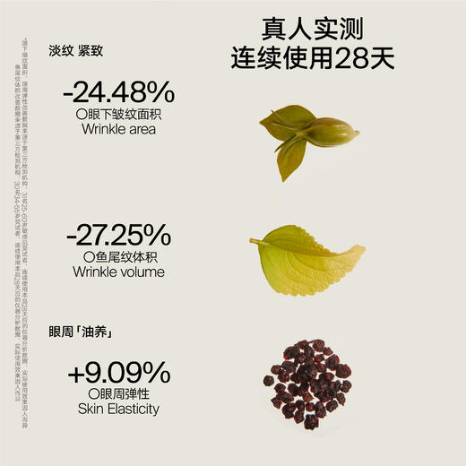 雏菊的天空琥珀时光眼油|五重珍贵植材萃取，润而不油好吸收 商品图7