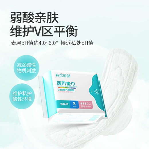 医用级丨【送湿厕纸80抽】械字号医用垫巾卫生巾【任选8包79.9元】 商品图4
