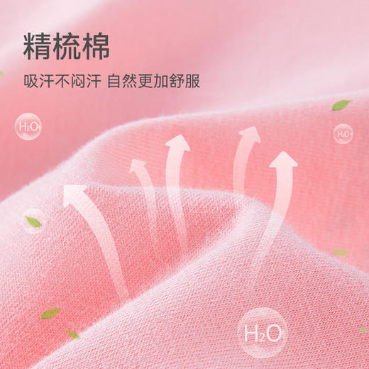【儿童精梳棉3条】米乐鱼7A抑菌儿童内裤精梳棉透气抑菌内裤男女宝 商品图5