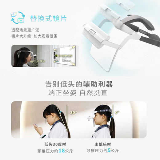 睛延宝头戴式拉远镜 2代 睛灵 商品图2