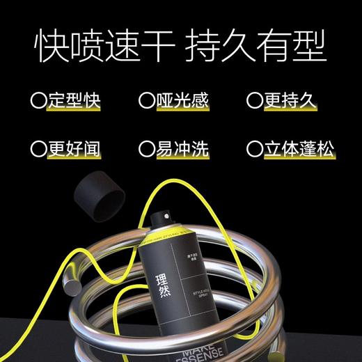 【理然  定型喷雾&塑性发泥】哑光质感 强力定型 蓬松打底 支持发根 速干造型喷雾 商品图5