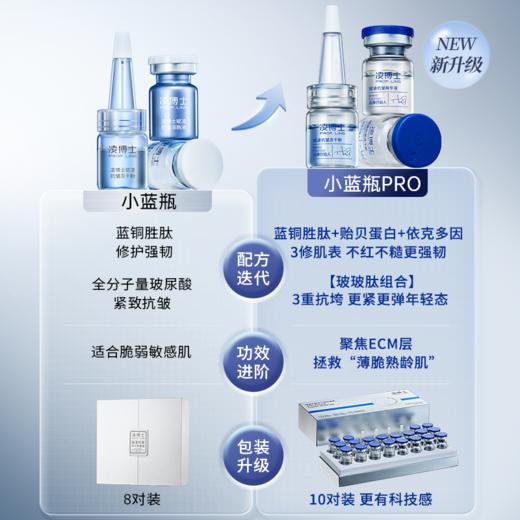 【年终回馈】“全新升级”凌博士小蓝瓶冻干精华2.0版*10对两盒组合装院士签名典藏系列 商品图4