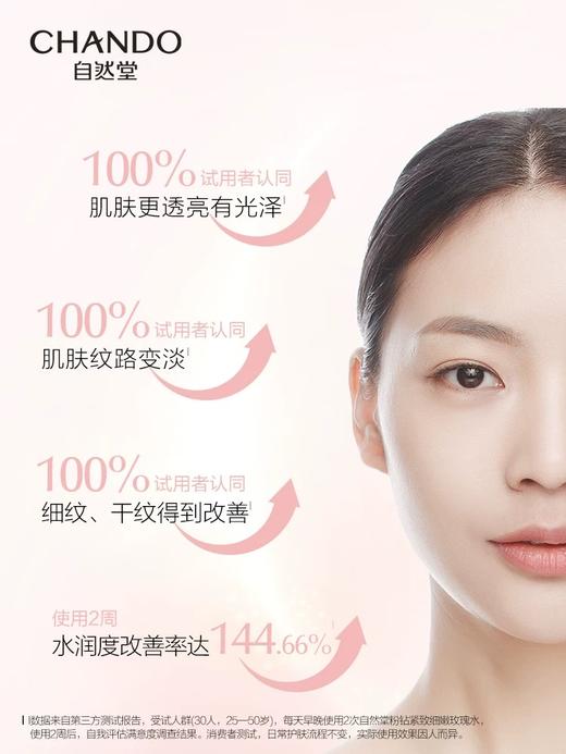 自然堂粉钻玫瑰水 商品图4