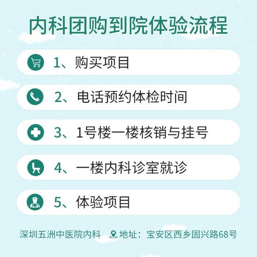 【内科挂号看诊】发热/感冒/高血压/流感/痛风/高血脂 商品图1