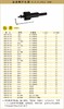波斯 高速钢开孔器25.5mm BS539355 商品缩略图0