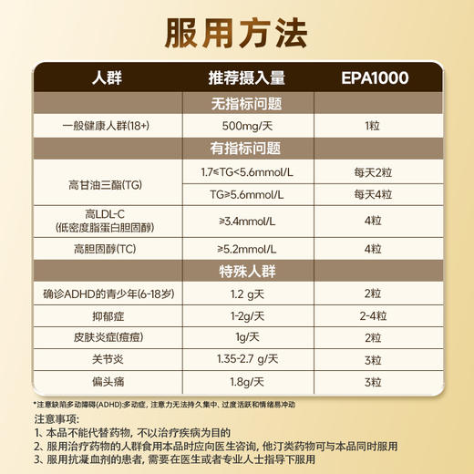 MegaGold高纯度EPA鱼油软胶囊60粒/瓶 商品图2