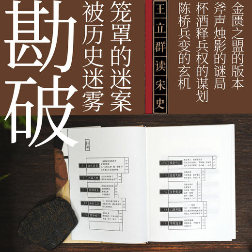 王立群读宋史：宋太祖赵匡胤 商品图2