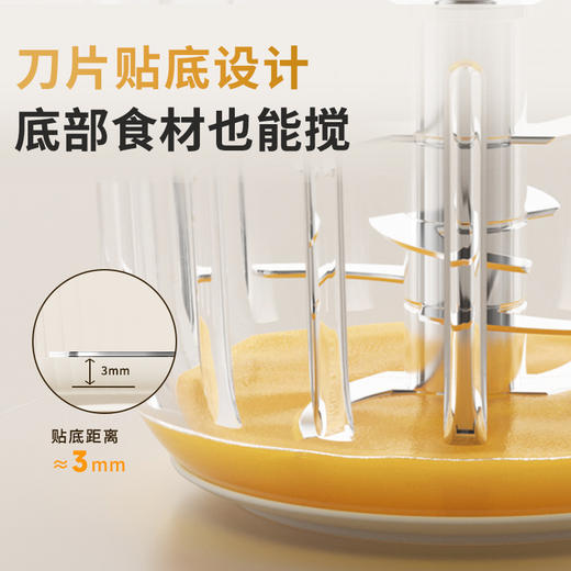 大宇绞肉机家用2025新款搅拌料理机多功能电动DY-JR05 商品图1