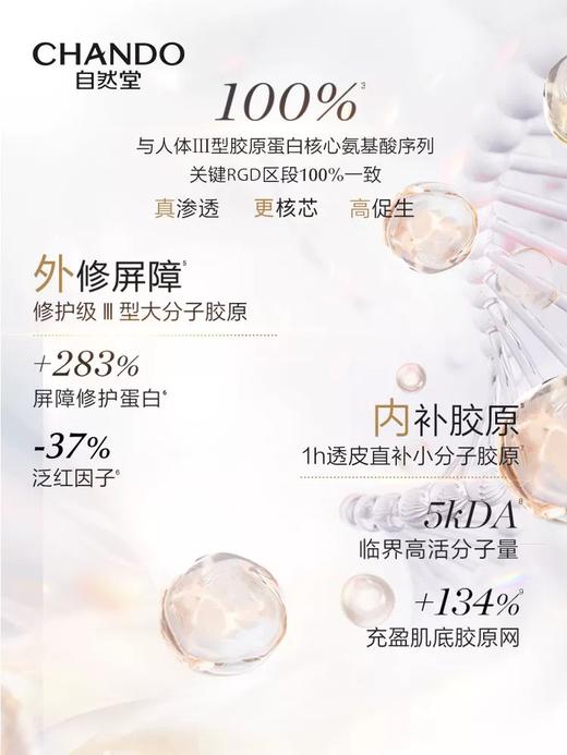 自然堂铂金胶原修护紧塑眼霜 商品图2