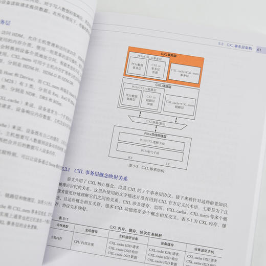 CXL体系结构 高速互连的原理解析与实践 CXL教程书籍FPGA原理和结构芯片研发硬件技术书籍 商品图3